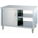 ステンレスキャビネット作業台　両面戸　アジャスト付