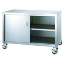 ステンレスキャビネット作業台　キャスター付