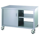 ステンレスキャビネット作業台　両面戸　キャスター付